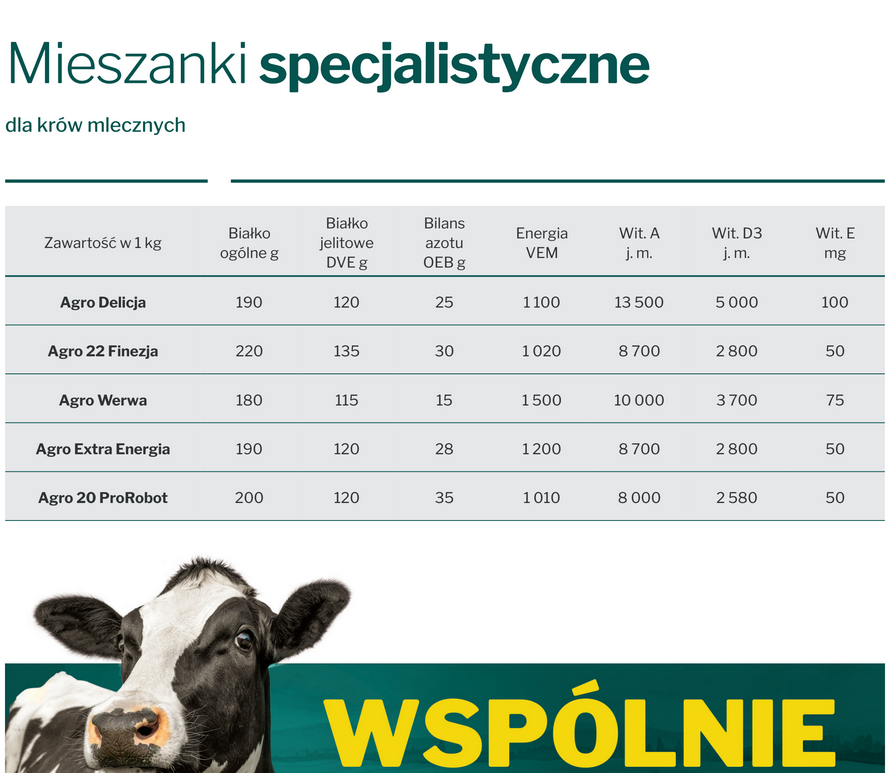 AGRO DELICJA - obrazek 3