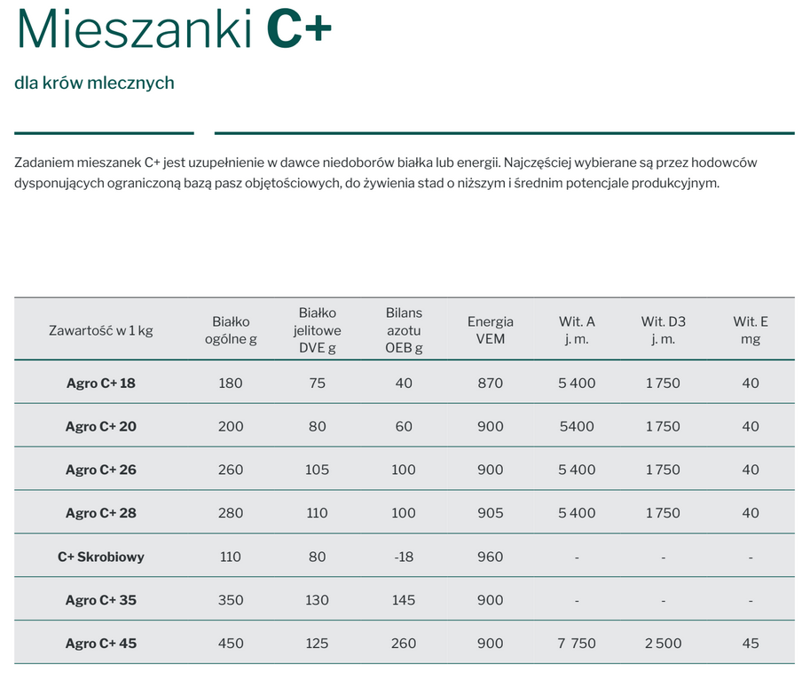 AGRO C+35 - obrazek 2
