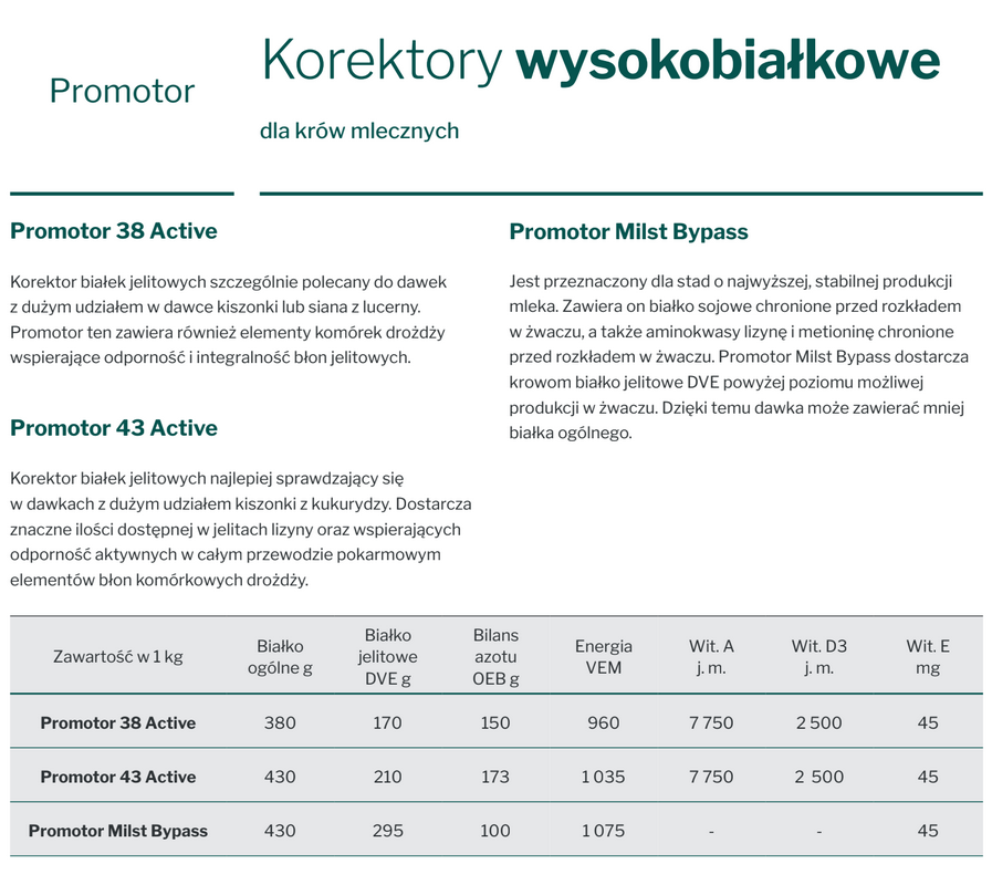 PROMOTOR ACTIVE 43 - obrazek 2