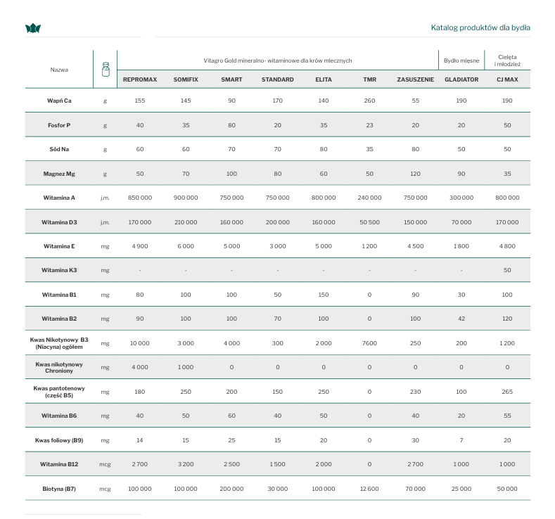Zrzut ekranu 2025-11-30 135540